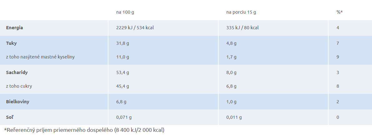 Ferrero nutella vegán, 350g – Obrázok 2