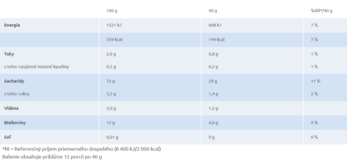 Barilla cestoviny Stelline č.27, 500g – Obrázok 2