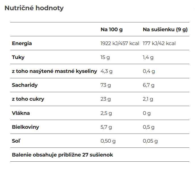 Sušienky s kakaom a lieskovými orieškami bez lepku, 250g – Obrázok 2
