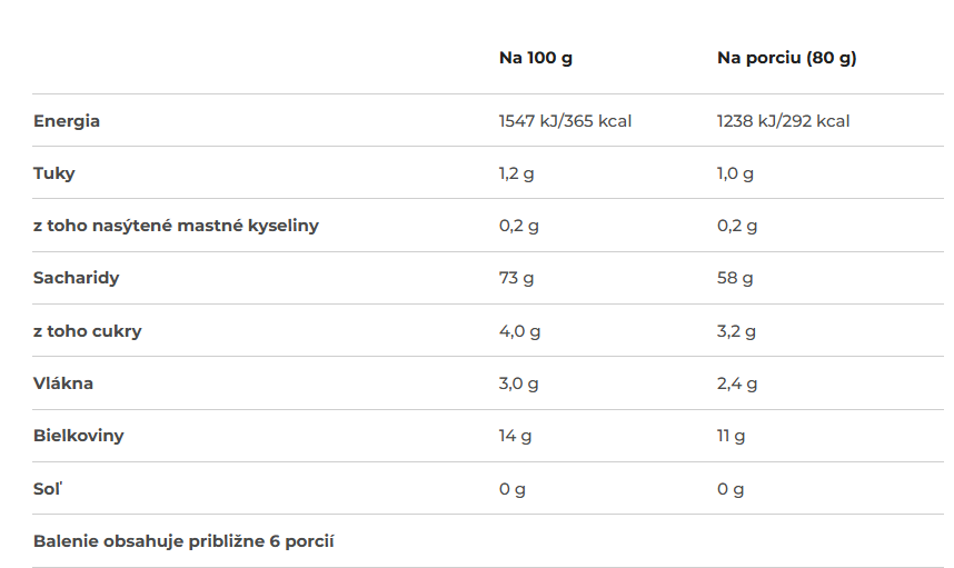Fior Fiore krupicové cestoviny na neapolské Gnocchi, 500g – Obrázok 2