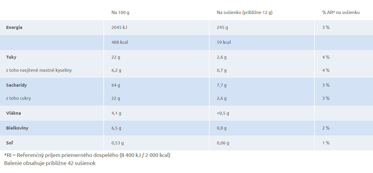 Pavesi Gocciole čokoládové sušienky s čokoládovými lupienkami, 500g – Obrázok 2