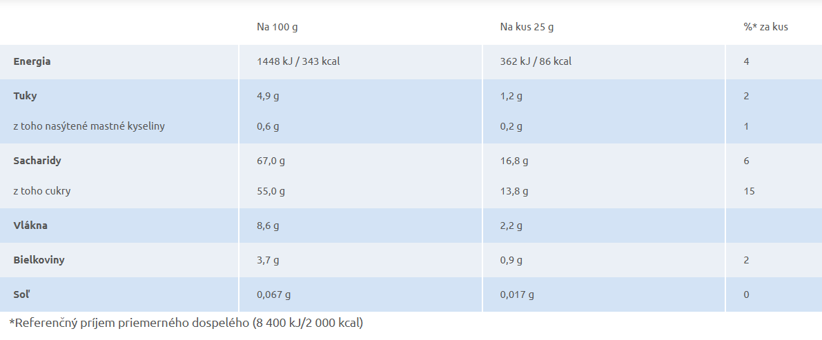 Eat natural jablkové ovocné plátky, bez lepku, 100g – Obrázok 2