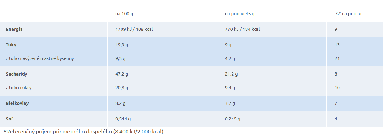 Kinder Kornetti čokoládový croissant, 270g – Obrázok 2
