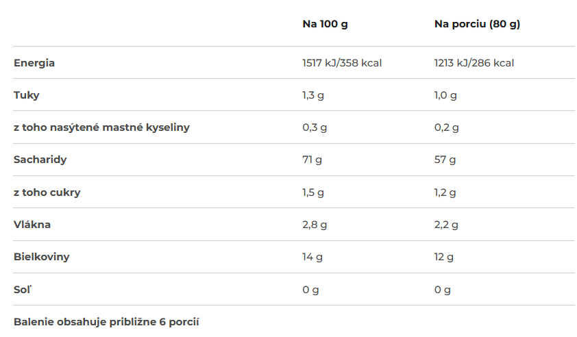 Grani trojzrnné sušené sardínske Gnocchi, 500g – Obrázok 2