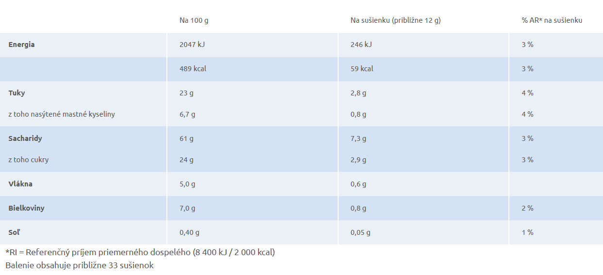 Pavesi Gocciole Extra čoko sušienky, 400g – Obrázok 2