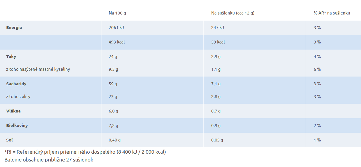Pavesi Gocciole kokosové sušienky, 320g – Obrázok 2