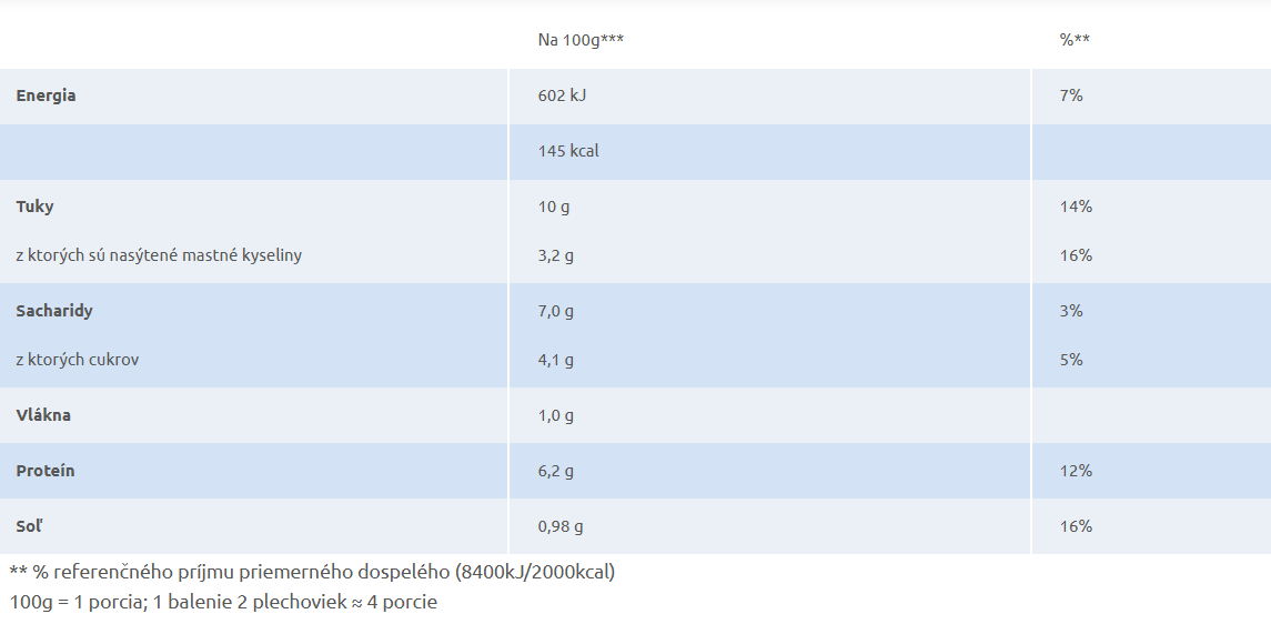 Star ragú so slaninkou, 360g – Obrázok 2