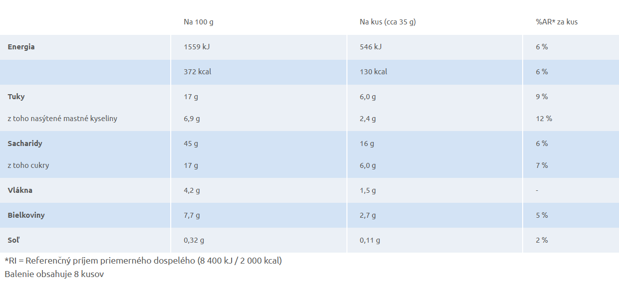 Mulino Bianco mliečne koláčiky so 100% čerstvým talianskym mliekom, 8 kusov, 280g – Obrázok 2