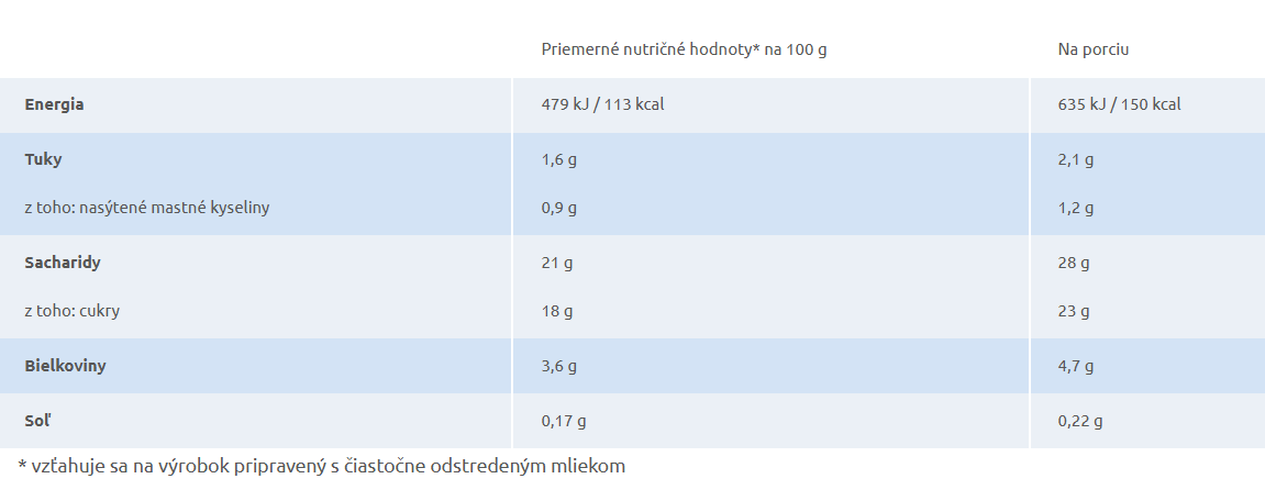Elah Amaretto ochutený puding do formy, 95g – Obrázok 2