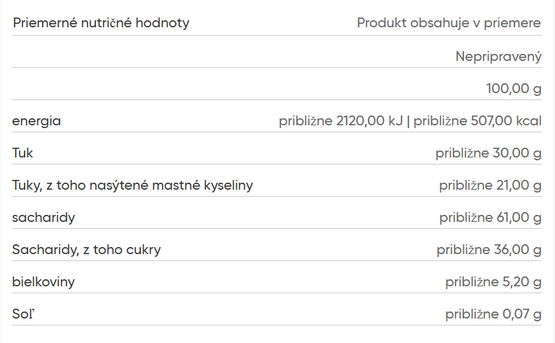 Manner čokoládové brownie tartaletky, 400g – Obrázok 2
