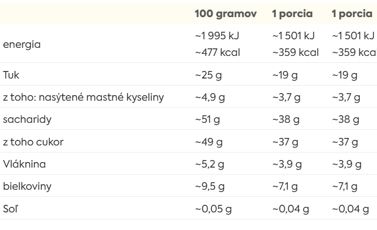 Alnavit mandľové rohlíčky, 150g – Obrázok 2