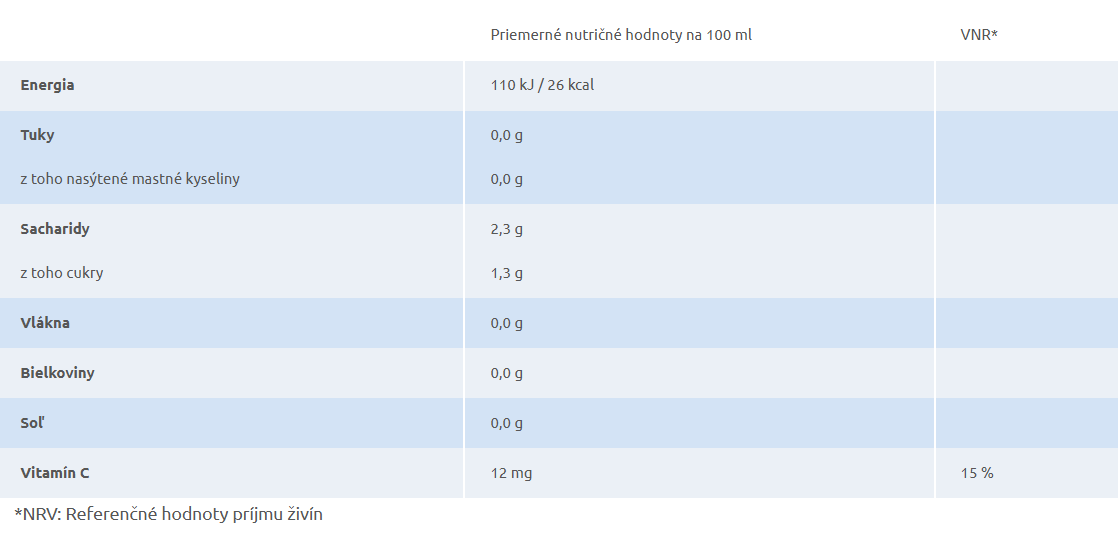 Limmi Sicílska citrónová šťava, 500ml – Obrázok 2