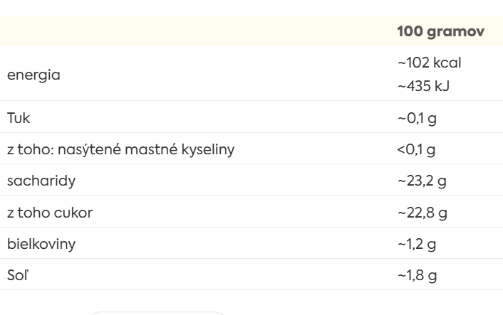 Heinz jemný kečup, 1kg – Obrázok 2