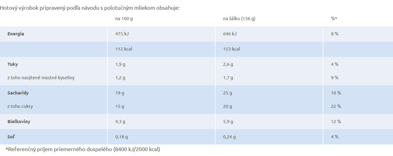 Cameo horúca čokoláda v prášku klasik, 5x25g – Obrázok 2