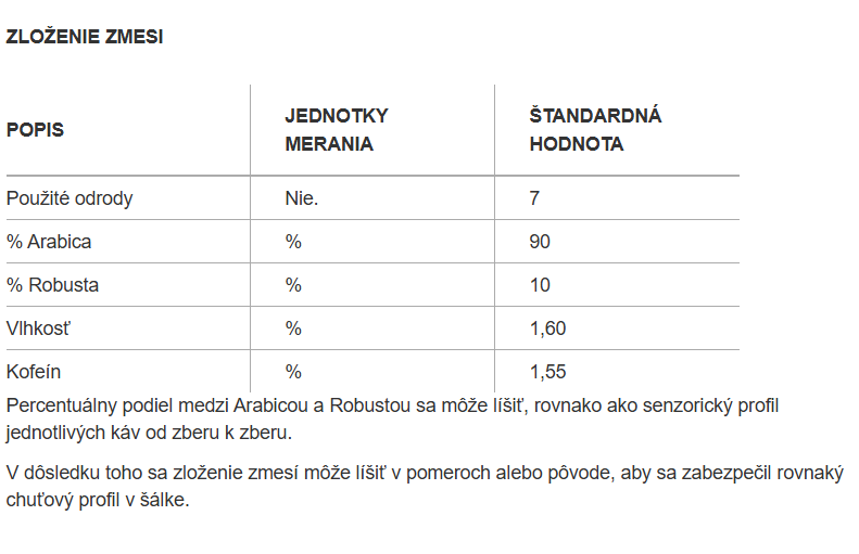 Talianska zrnková káva Serenata, 1kg – Obrázok 3