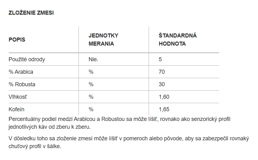 Talianska zrnková káva Romantica, 1kg – Obrázok 3
