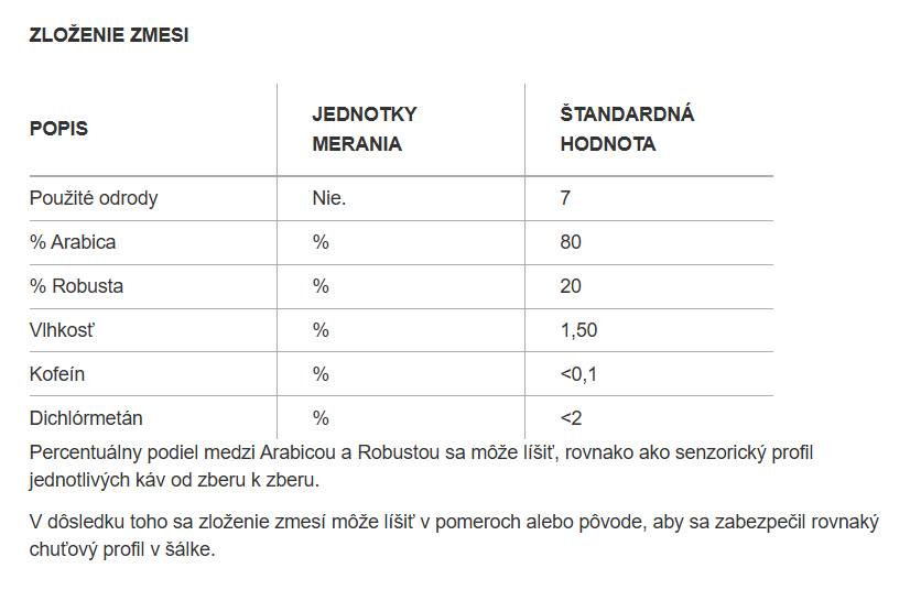 Talianska zrnková káva Emozioni bez kofeínu, 1kg – Obrázok 3