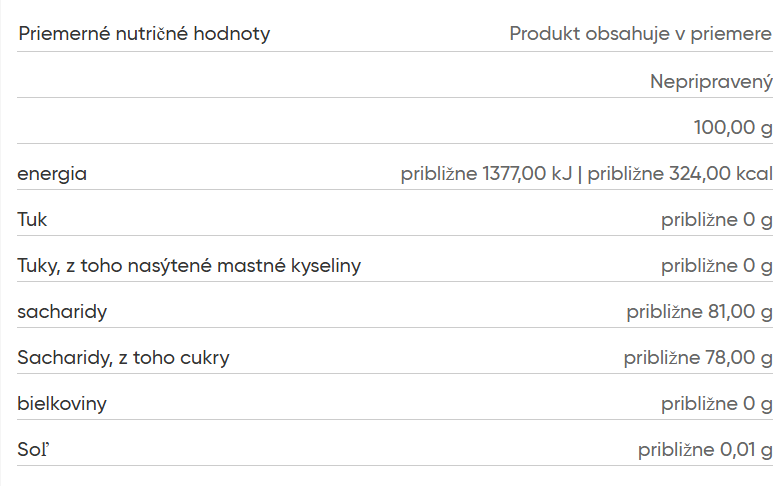 Manner punčová glazúra, 200g – Obrázok 2