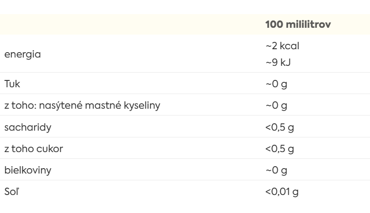 Almdudler sirup Alpské byliny s 0% cukru, 0,7l – Obrázok 2
