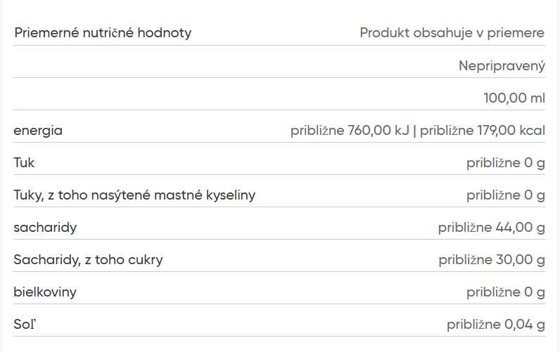 Fabbri gélový sprej na báze agaru, 150ml – Obrázok 2