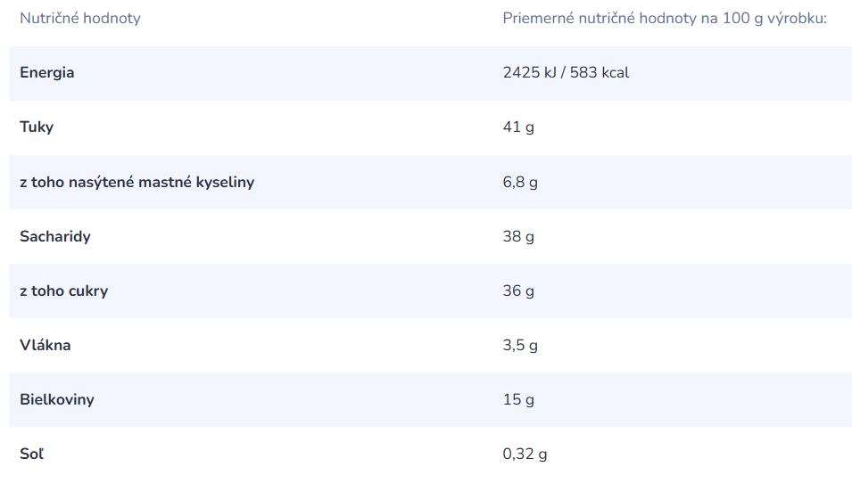 Fior Fiore pistáciový krém, 200g – Obrázok 2