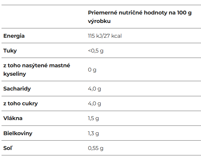Pomi paradajkový pretlak, 500g – Obrázok 2