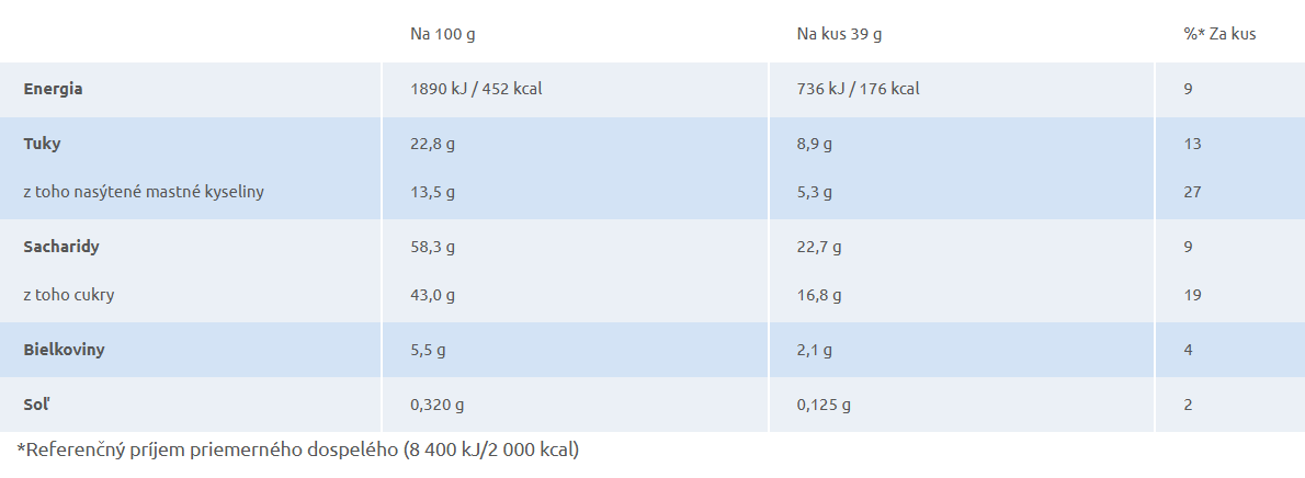 Kinder Délice kakaové maškrty s mliečnou plnkou, 10 kusov, 390g – Obrázok 2